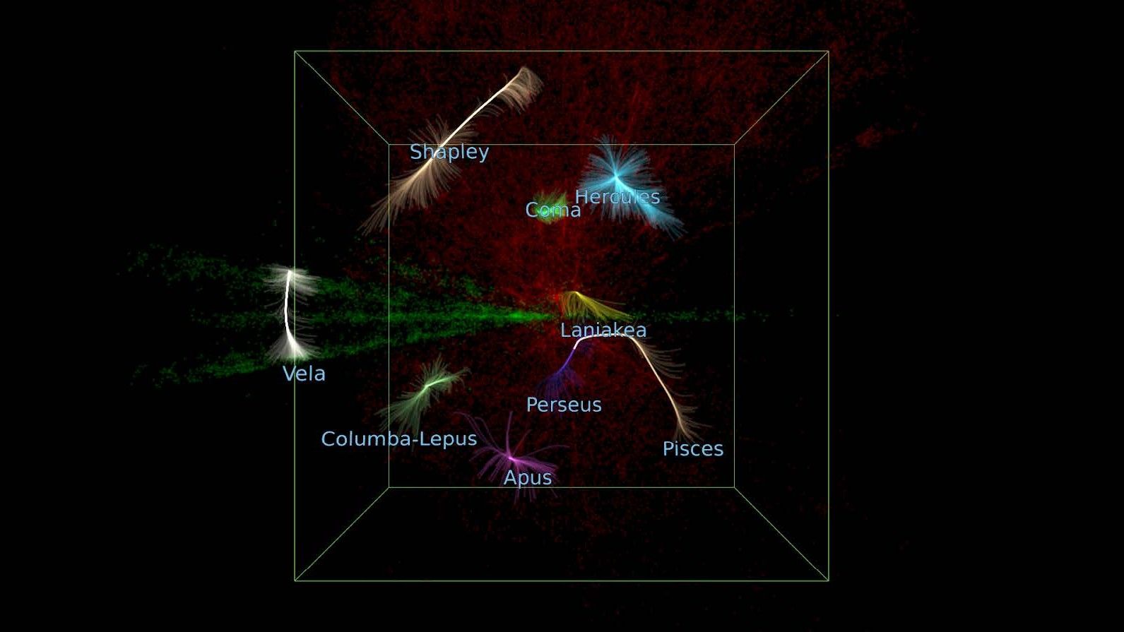 Astronomers Desvendam a Extensão do Superaglomerado Vela, uma das Estruturas Mais Massivas do Universo