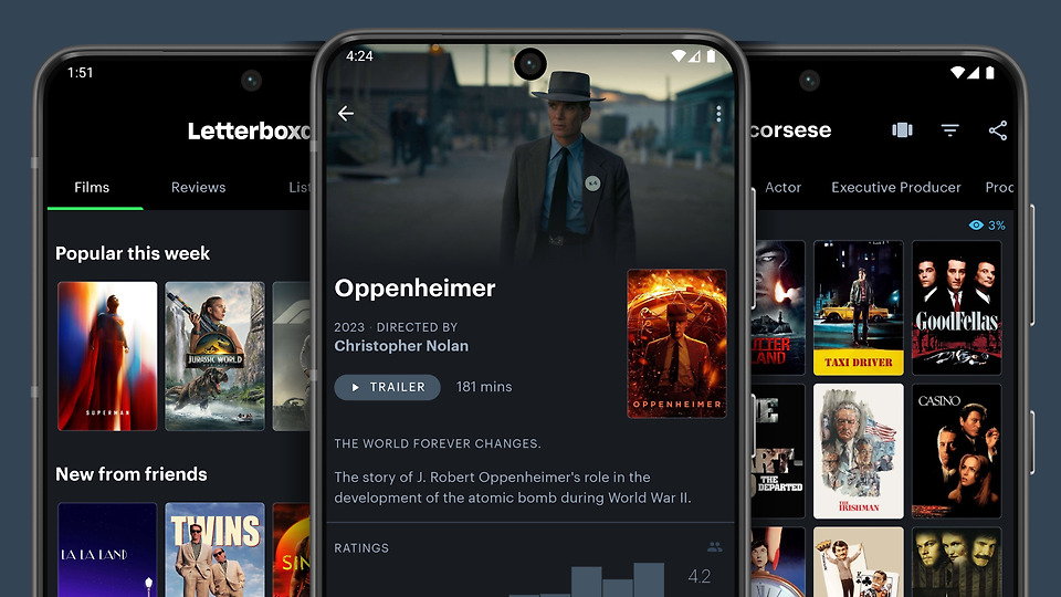 Letterboxd: A Nova Era de Compras e Mudanças na Plataforma Social para Amantes do Cinema