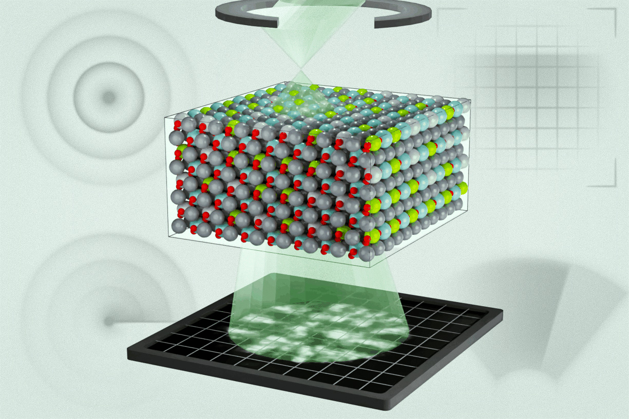 Desvendando a Estrutura Oculta dos Relaxores Ferroelectricos: Uma Nova Era na Ciência dos Materiais