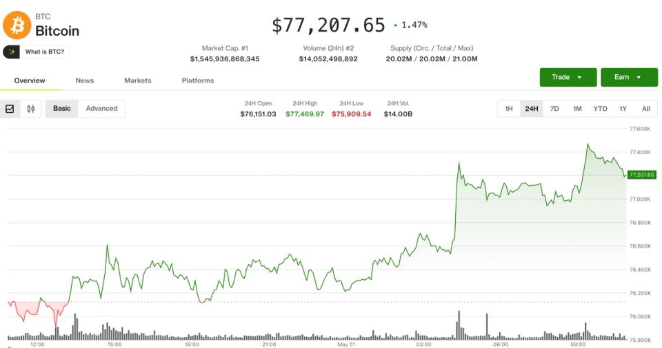 Bitcoin em Alta: Desafios e Oportunidades no Mercado Cripto