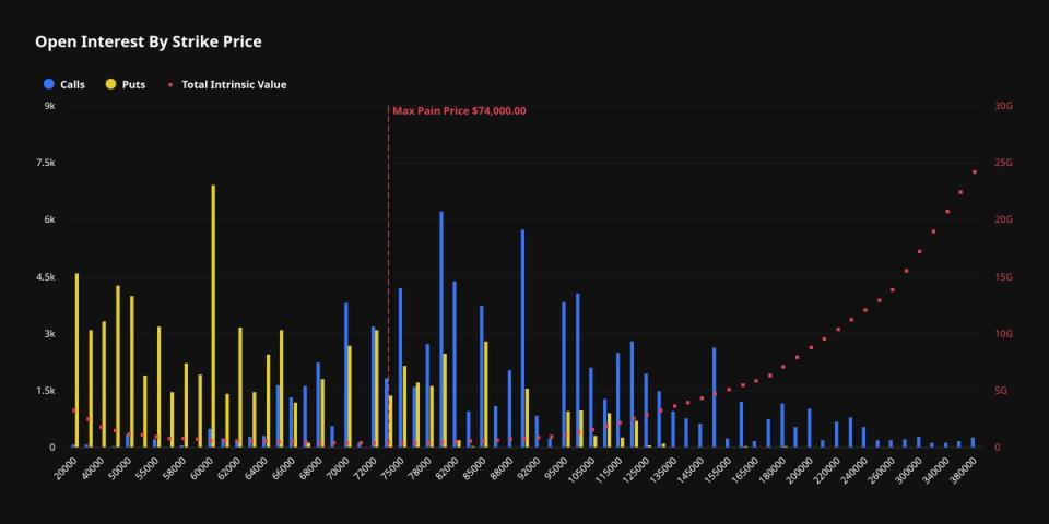 A Queda do Bitcoin em Junho: Impactos e Desafios para os Investidores